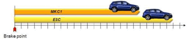 GC0198875